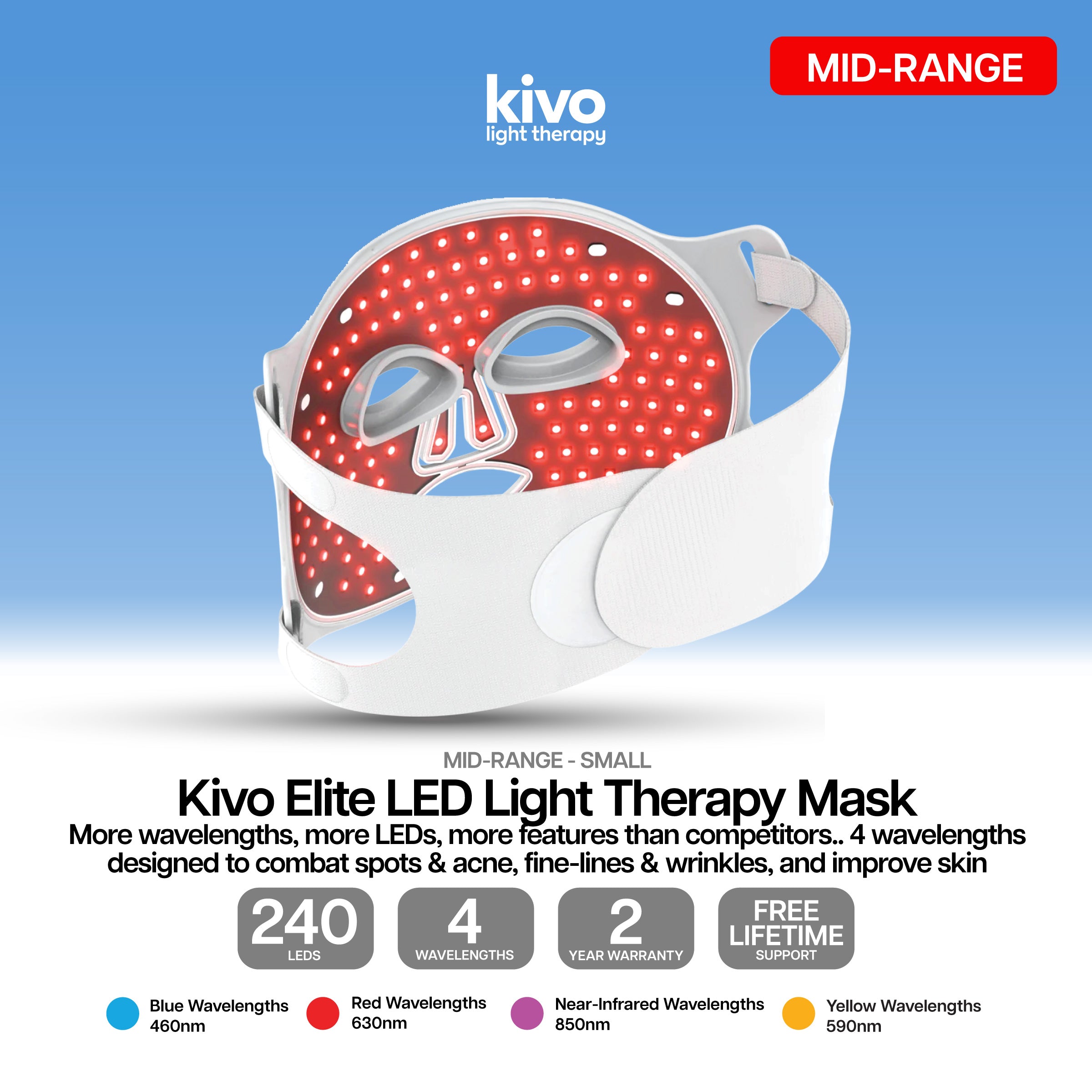 Kivo Elite Face + Neck + Chest: Blue, Yellow, Near-Infrared, and Red LED Light Therapy System