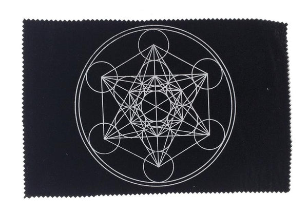 Geometric Design Map