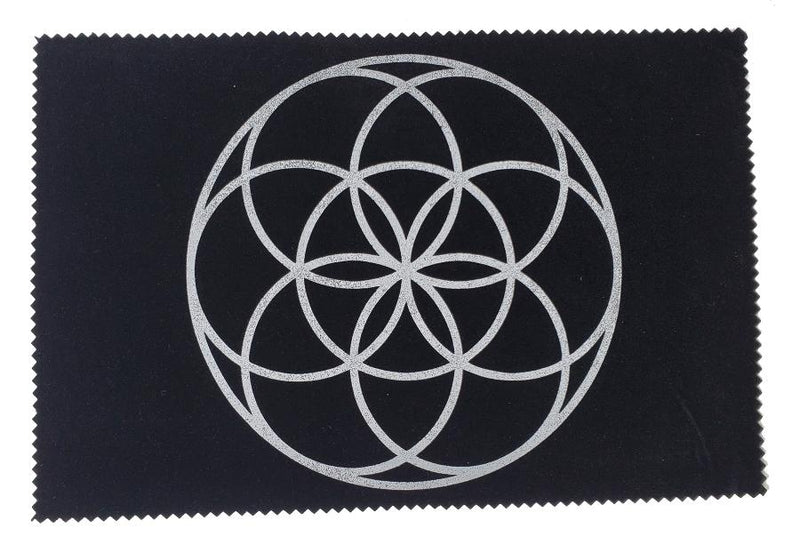 Geometric Design Map