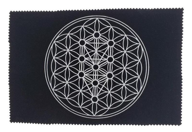 Geometric Design Map