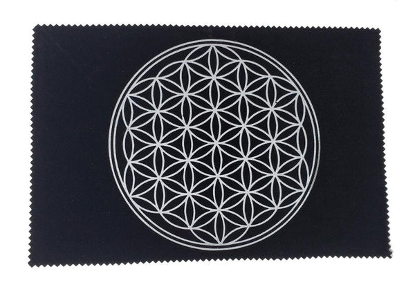 Geometric Design Map