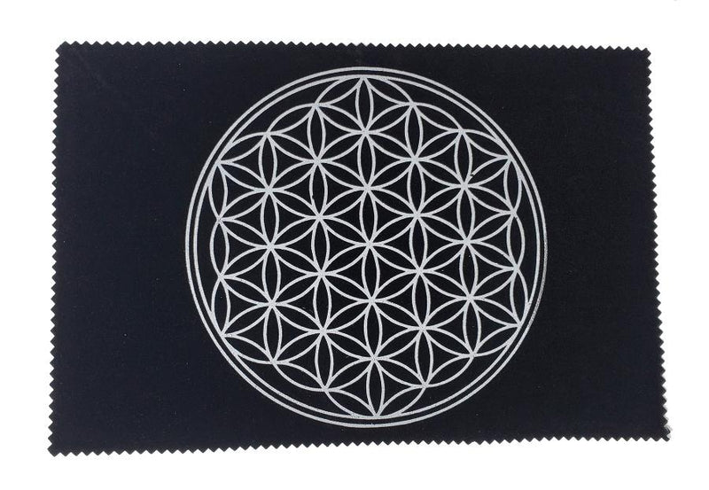 Geometric Design Map